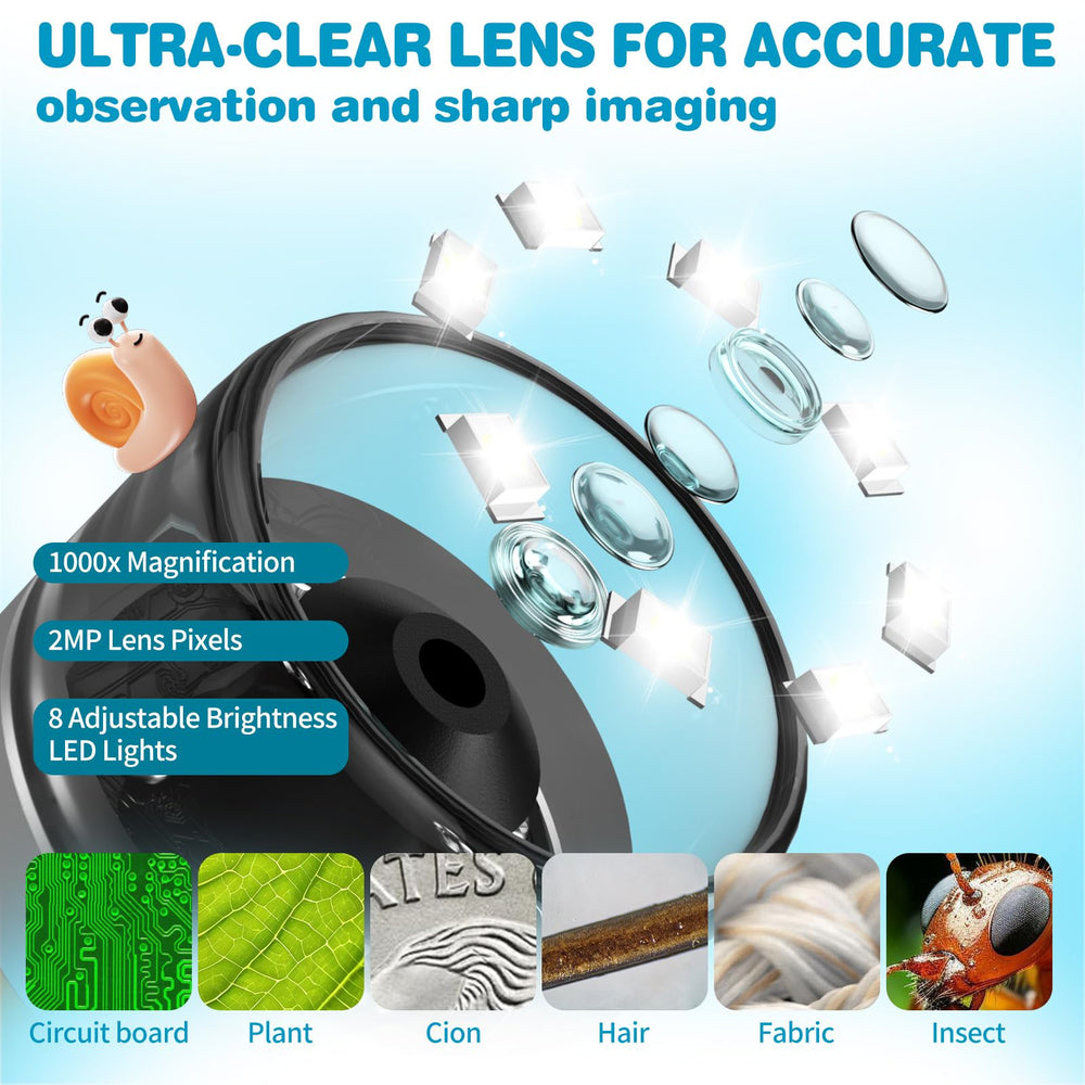 Coobest LED ring light on microscope for bright, color-true imaging.