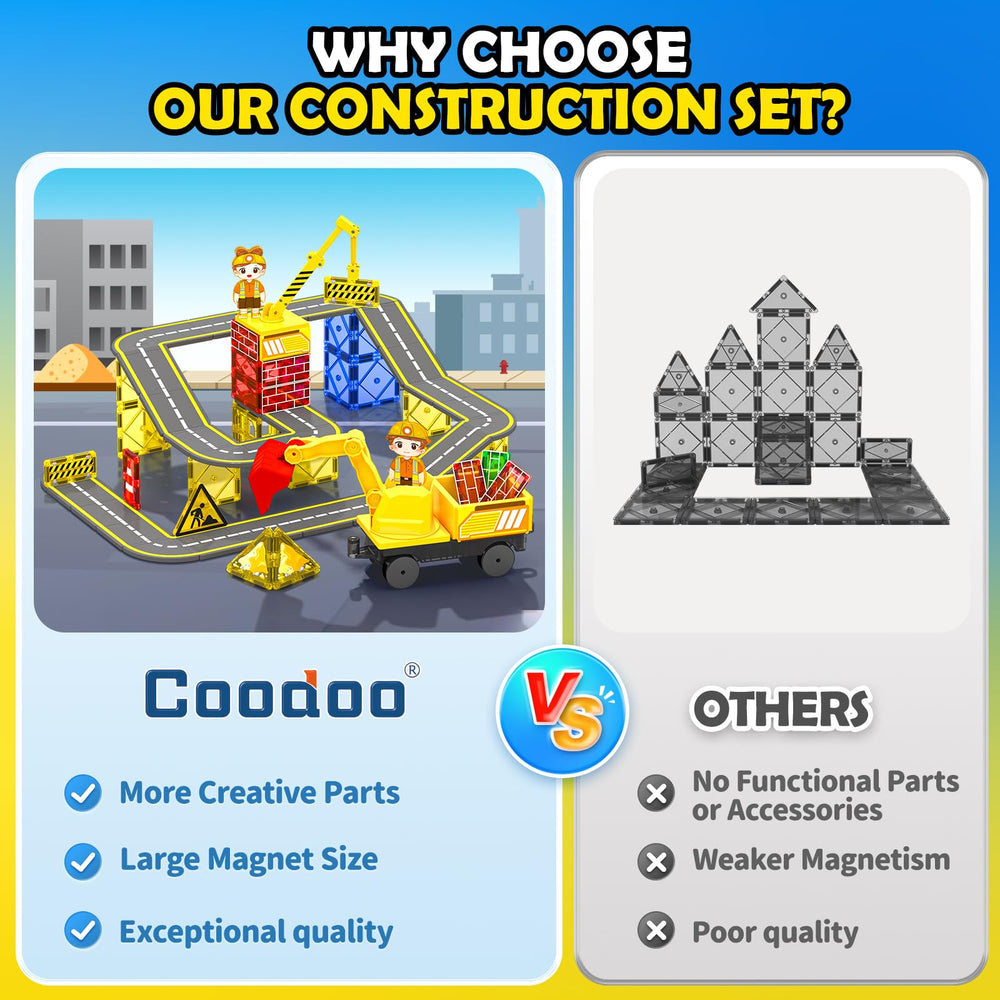Coodoo 360-degree rotating base adds realistic movement to play scenarios.