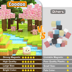 Coodoo blocks compatible with leading brands for expanded play