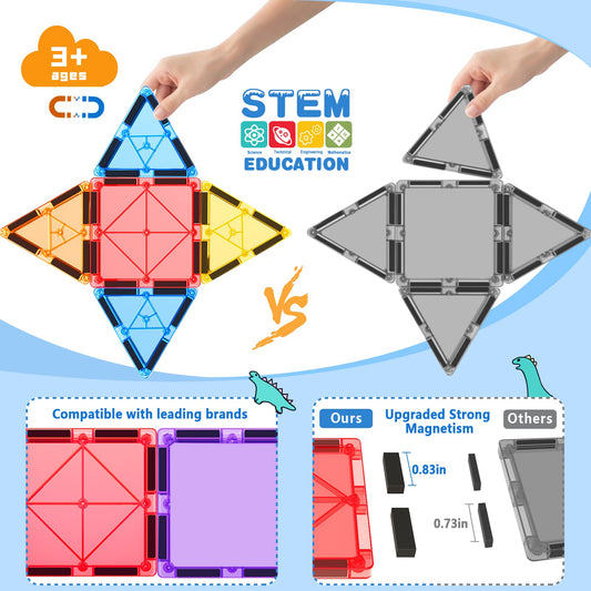 Coodoo magnetic tiles castle build sparks creativity and STEM skills.