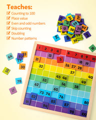 Coogam colorful number tiles for visual math patterns