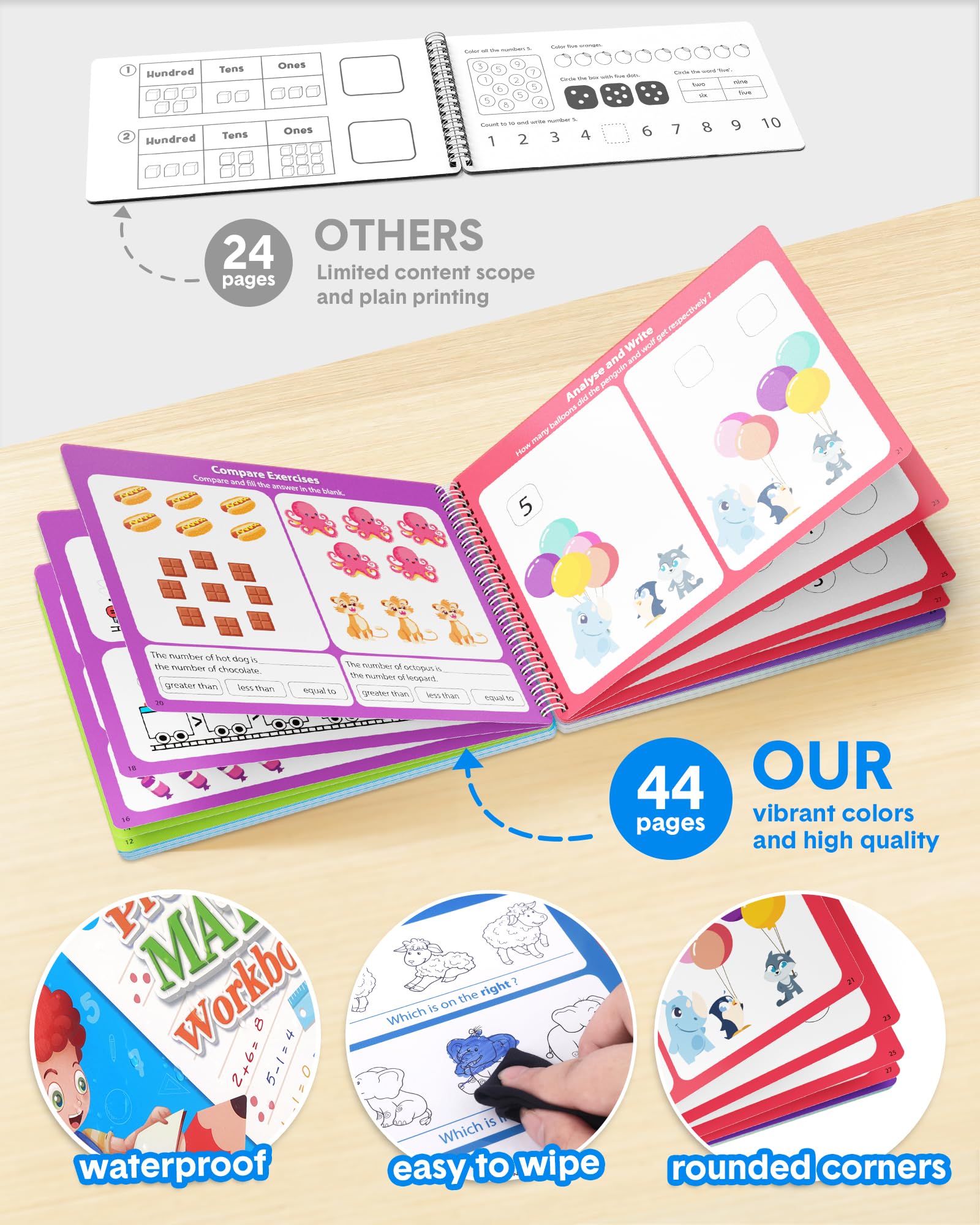 Coogam dry erase pages showcase vivid images for reusable learning