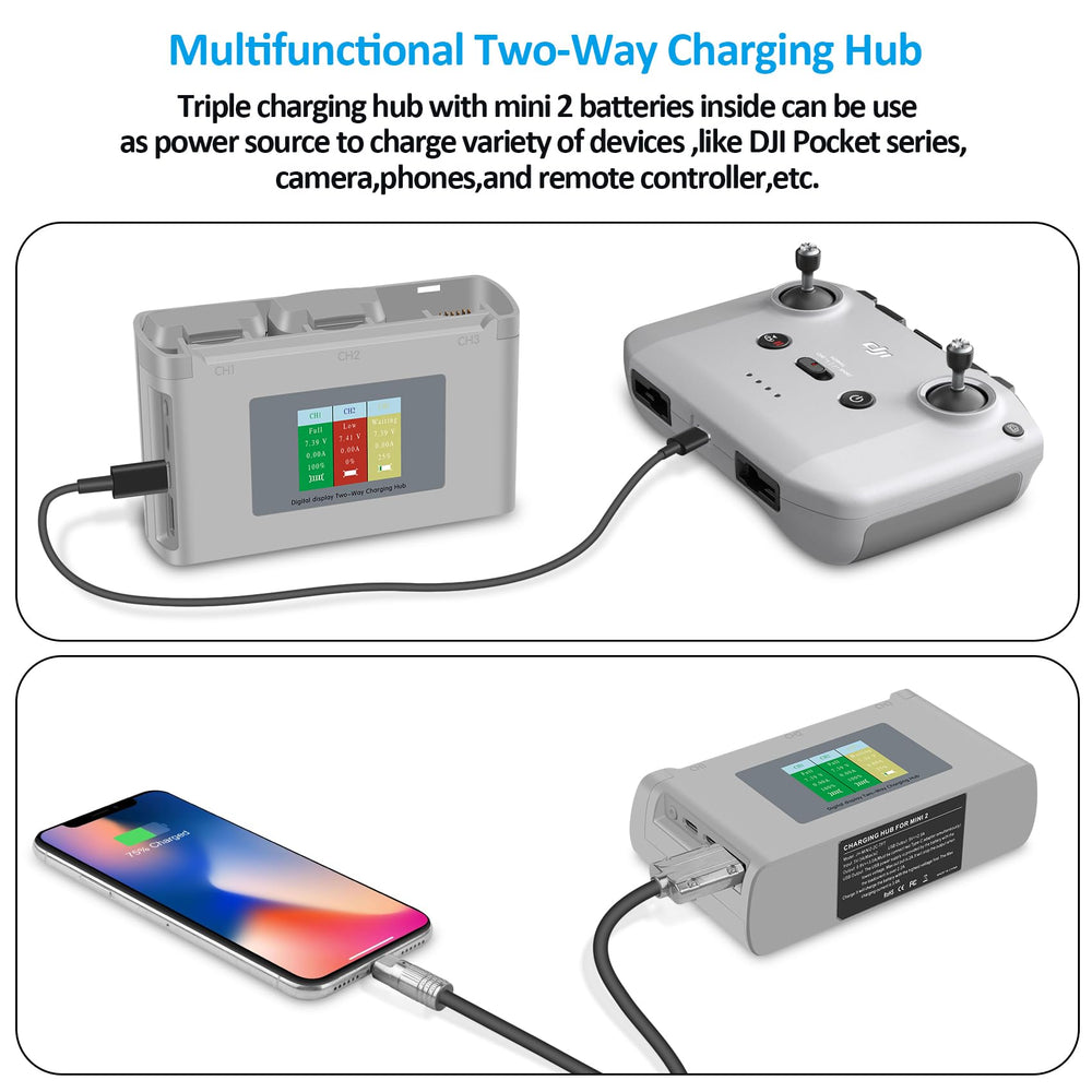 COOLSHOW USB-C port and LED display on the charging hub