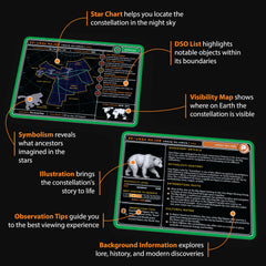Cosmic Shards Stargazing Cards back notes with concise lore and observing tips.