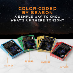 Cosmic Shards Stargazing Cards constellation map face aids orientation under stars.