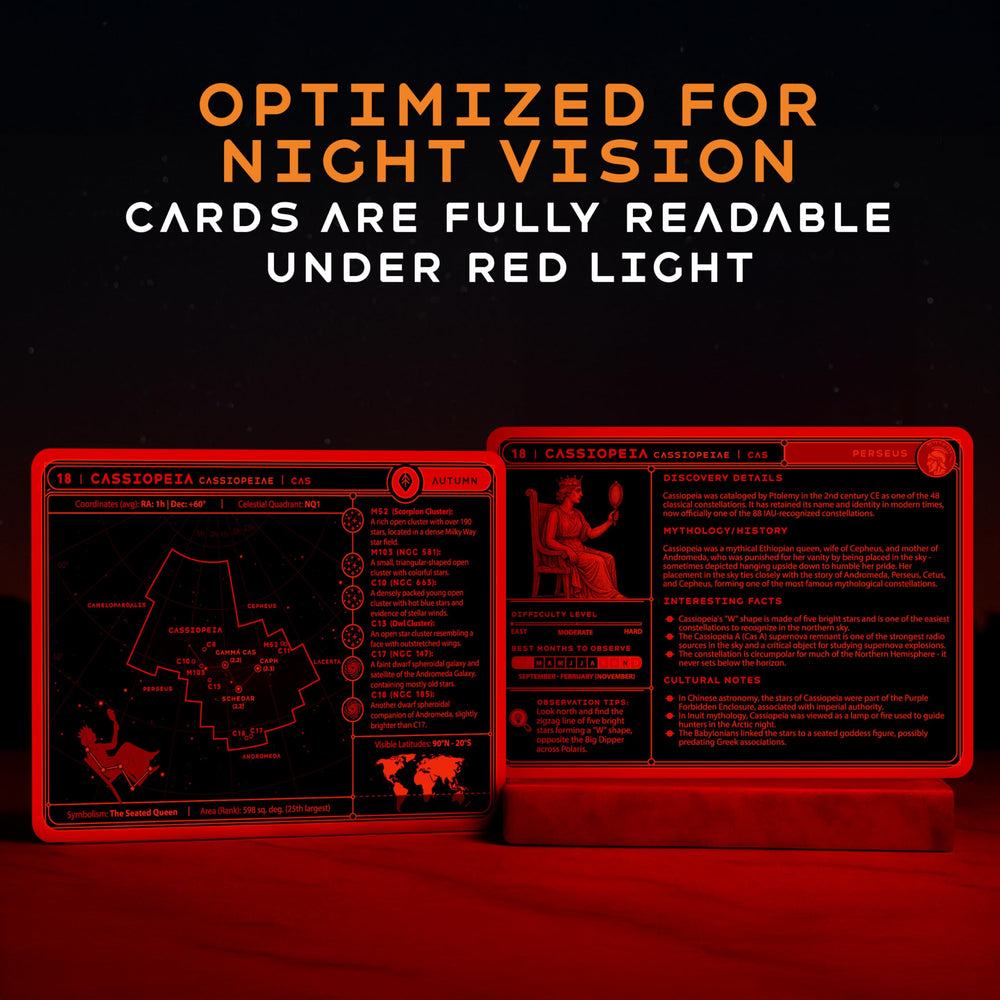 Cosmic Shards Stargazing Cards night-vision readable text preserves dark adaptation.