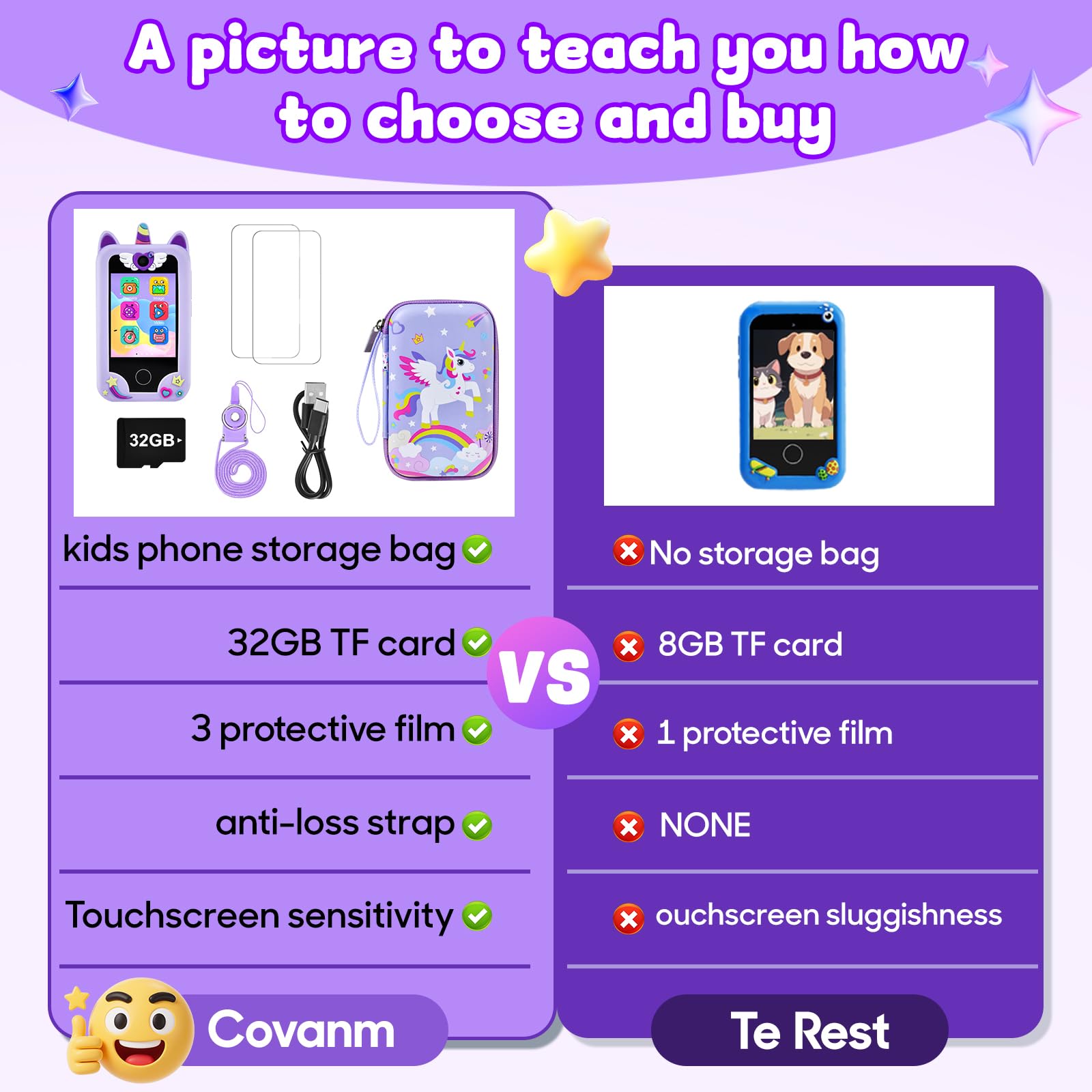 Covanm Kids Smart Phone organizer pouch with tether cord for travel safety and organization.