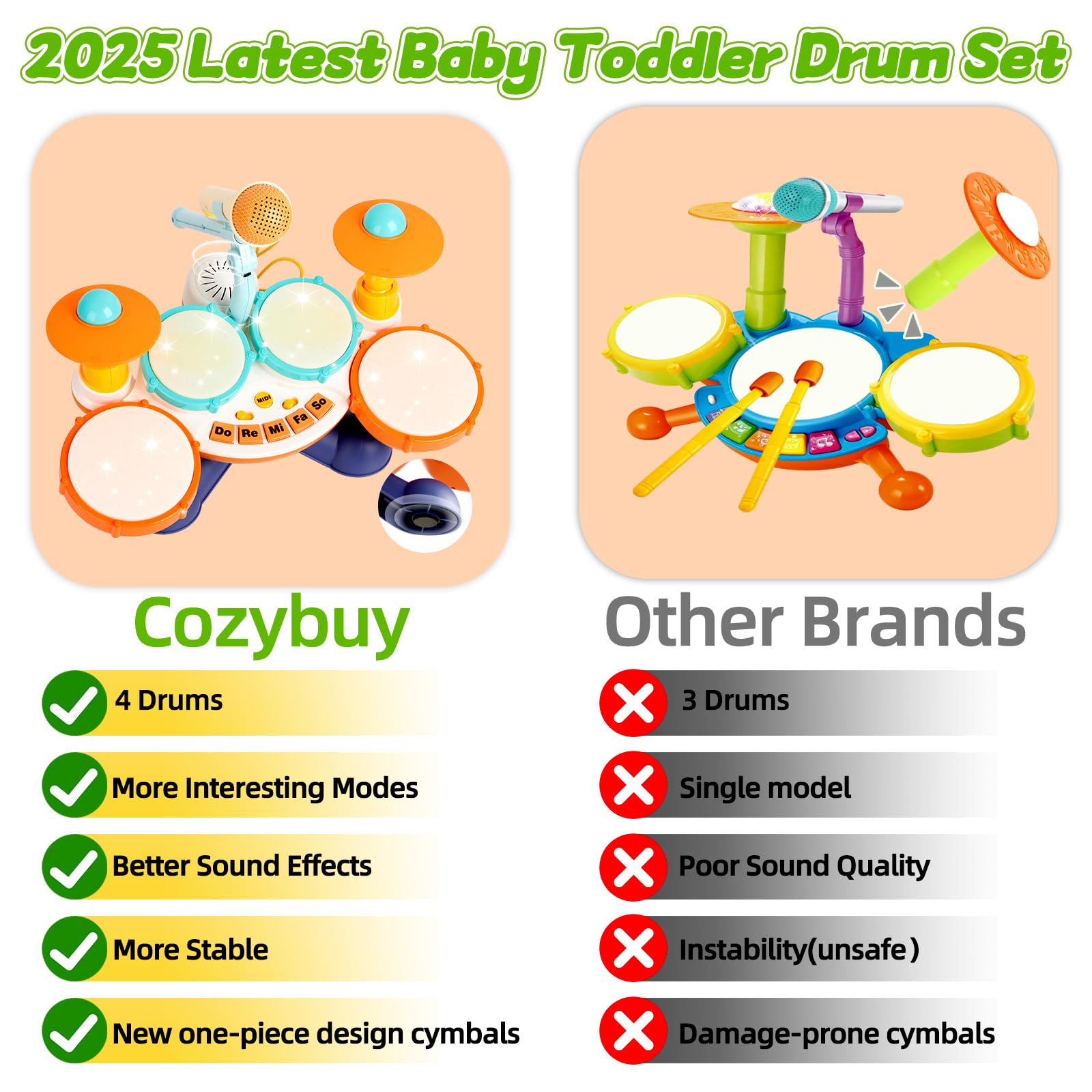 Cozybuy set uses BPA-free materials for safe, durable toy construction.