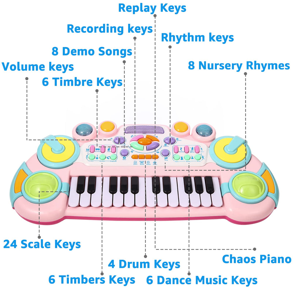 Cozybuy chaos piano mode encourages quick, open-ended melody creation.