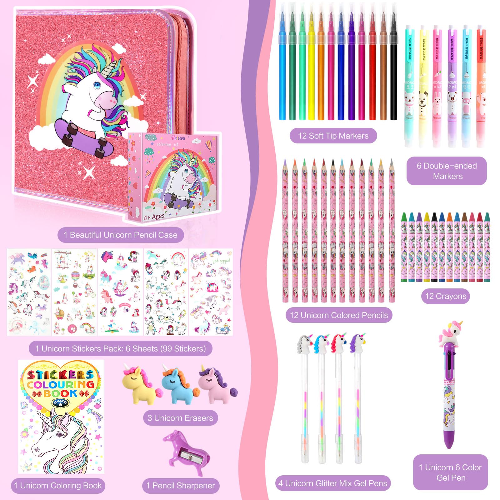 CozyJoyz Unicorn Washable Marker Set open case demonstrates organized storage for school.