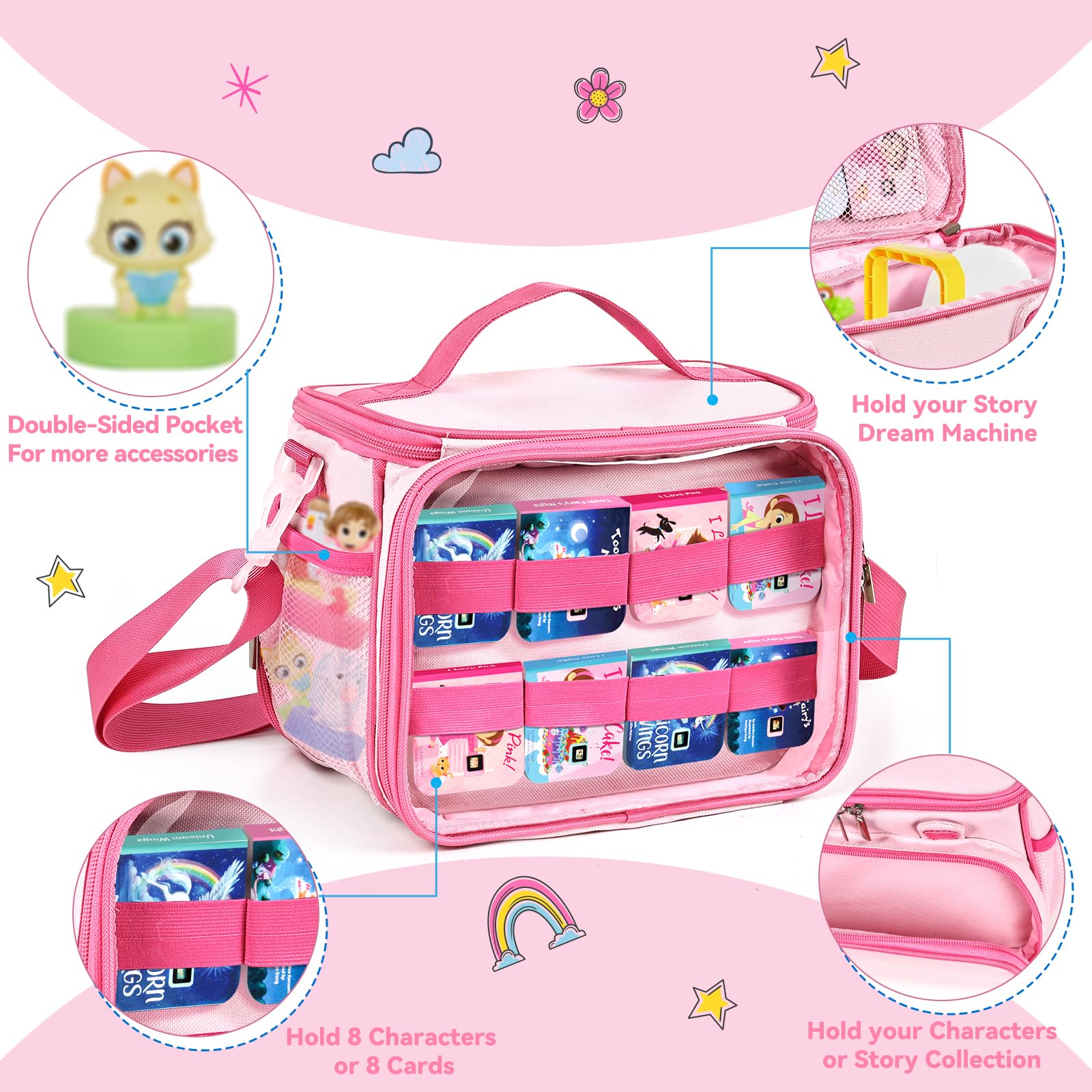 Craflakow compact case dimensions fit the Story Dream Machine on the go.