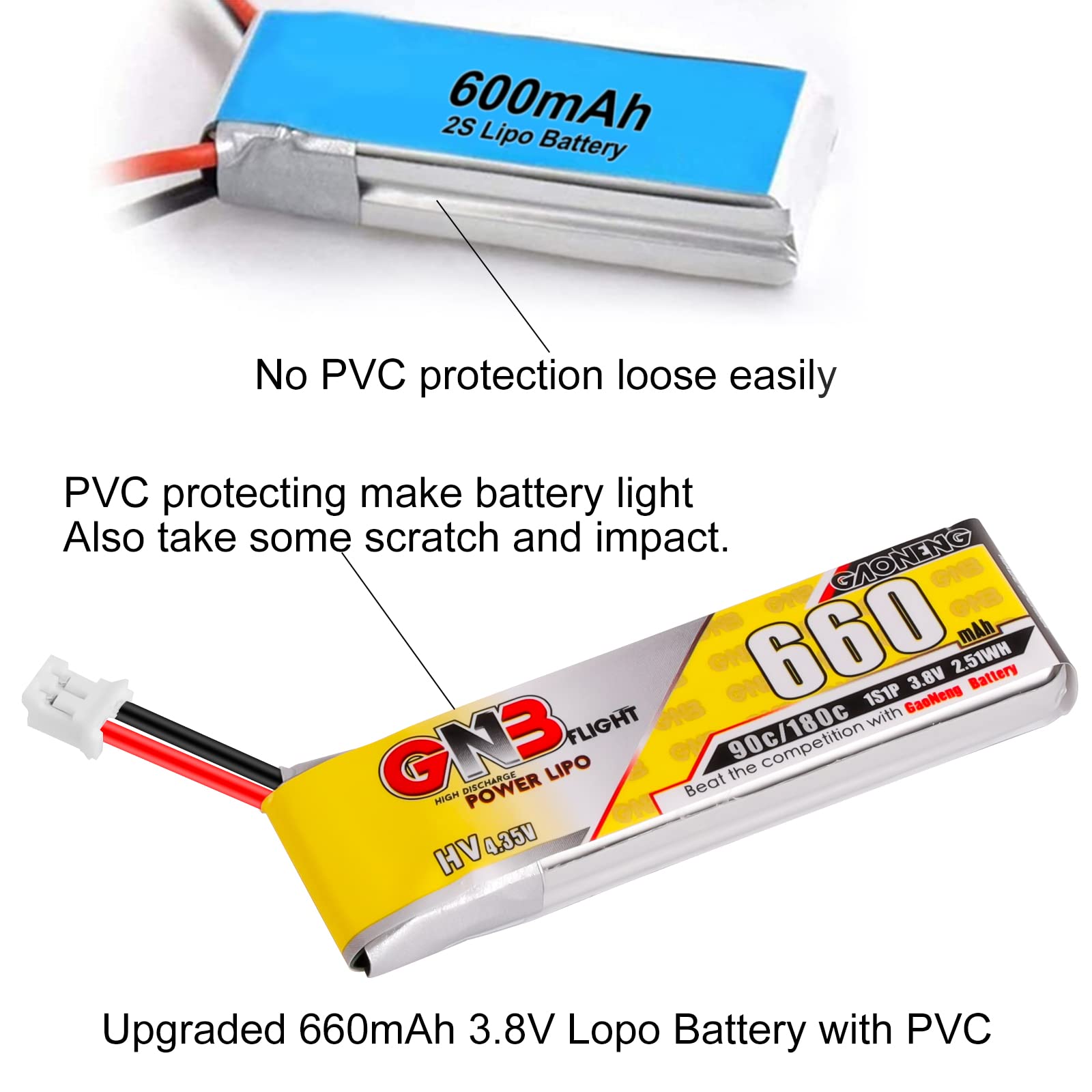 Upgraded flight time potential up to five minutes on micro builds