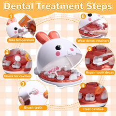 Crelloci pet bunny teeth model enhances realistic pretend dental examinations