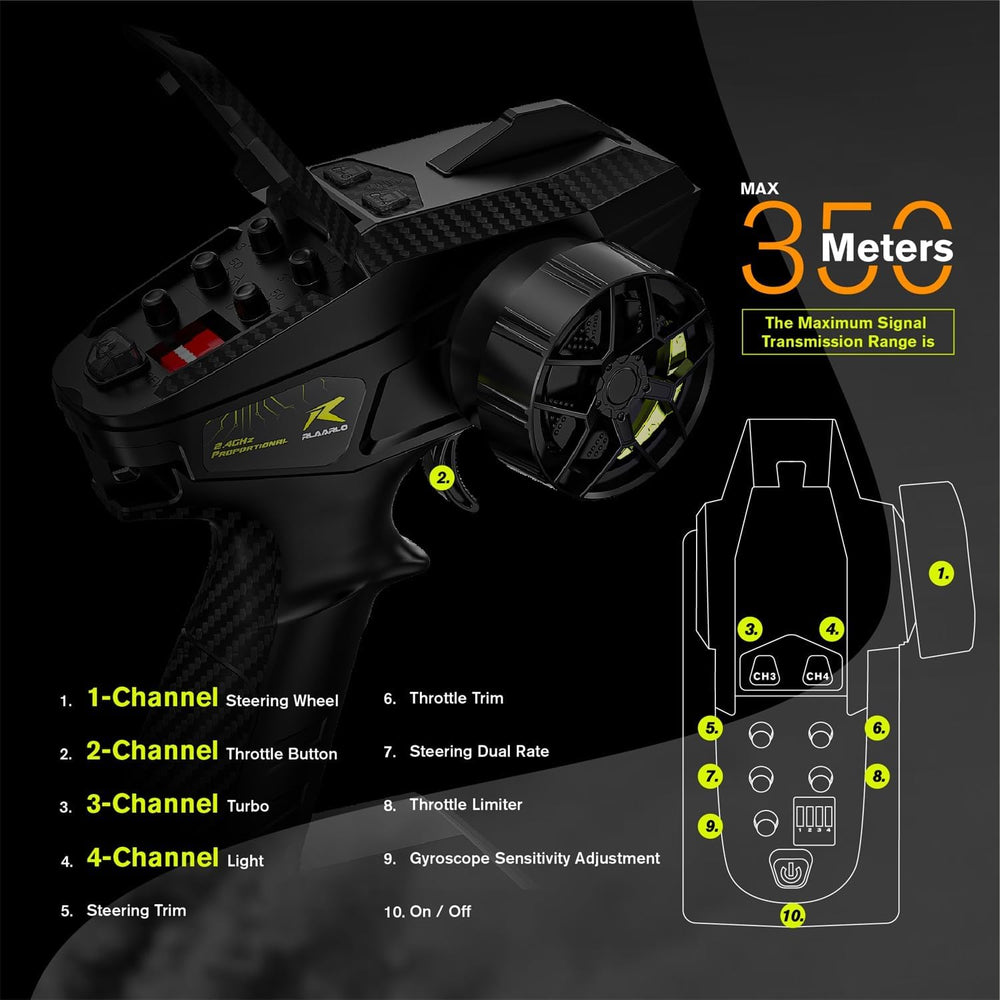 CROBOLL RLAARLO full lighting package for realistic styling.