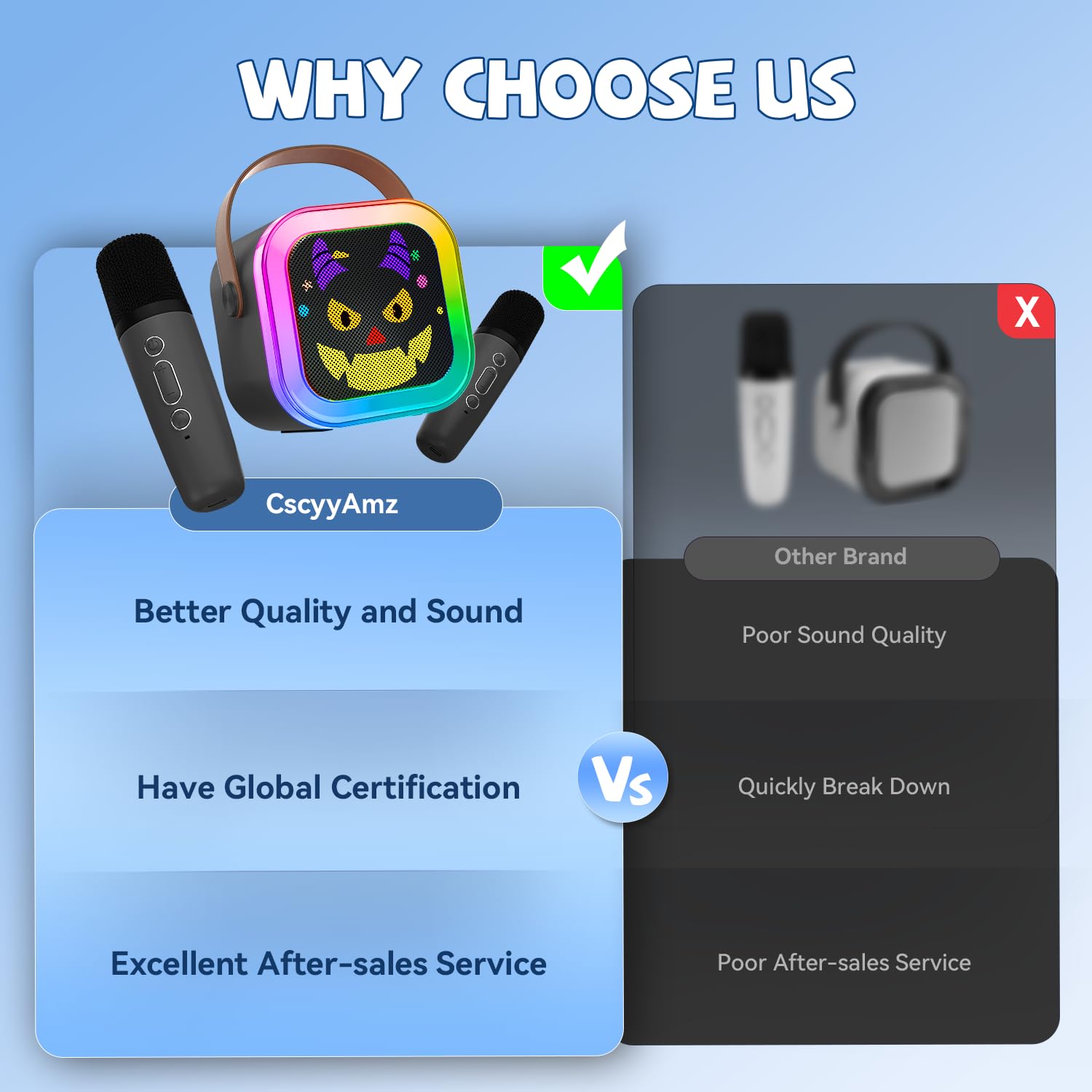 CscyyAmz simple controls for quick kid-friendly setup.