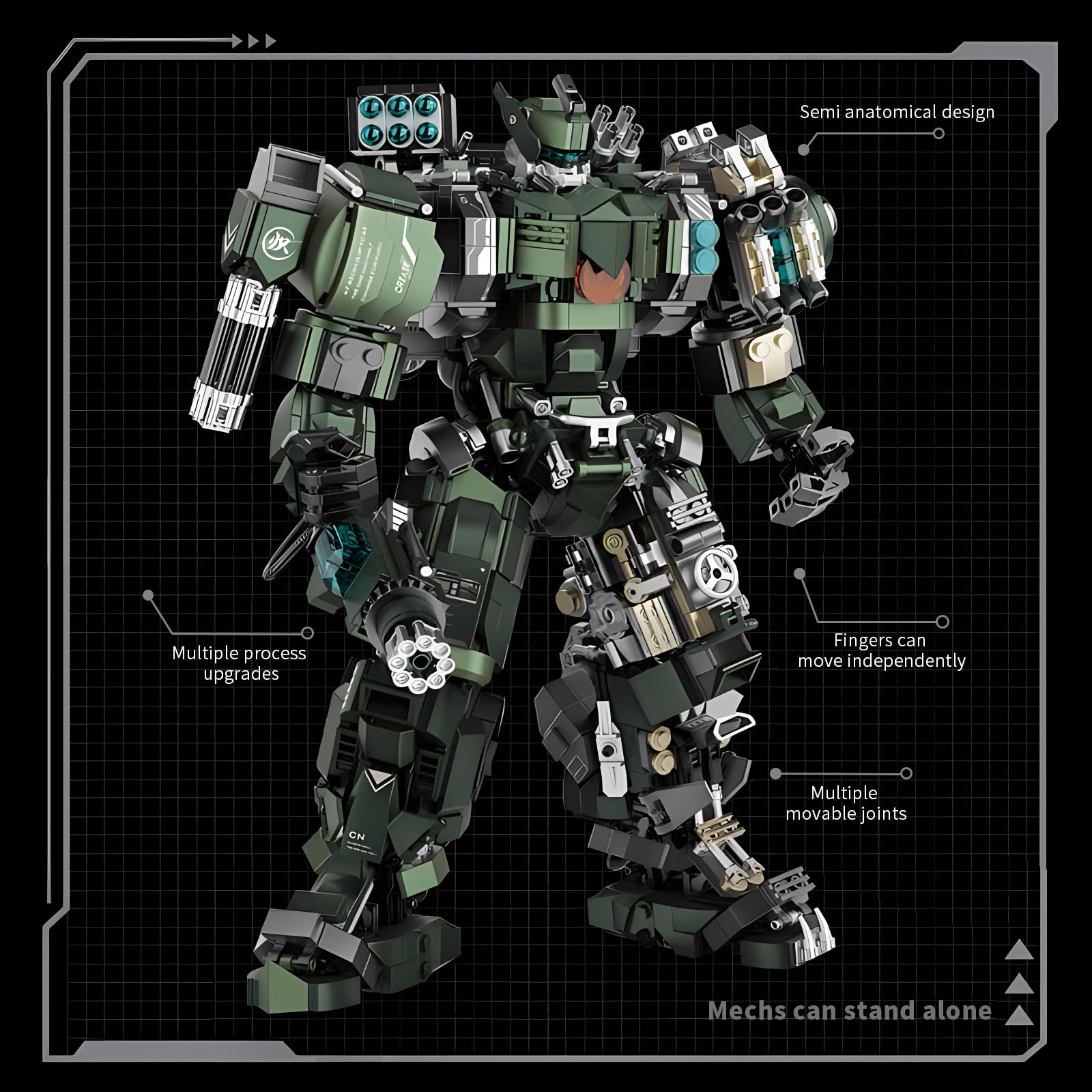 CSNRHG Mech Robot durable ABS material ensures sturdy construction.