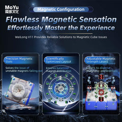 CuberShop MoYu WeiLong V11 Ball Core 3.0 centers rotations for fast, stable mid turn alignments