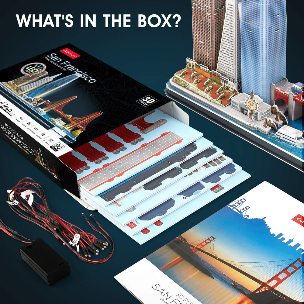 CubicFun Cityline Fishermans Wharf boosts interactive learning and display.