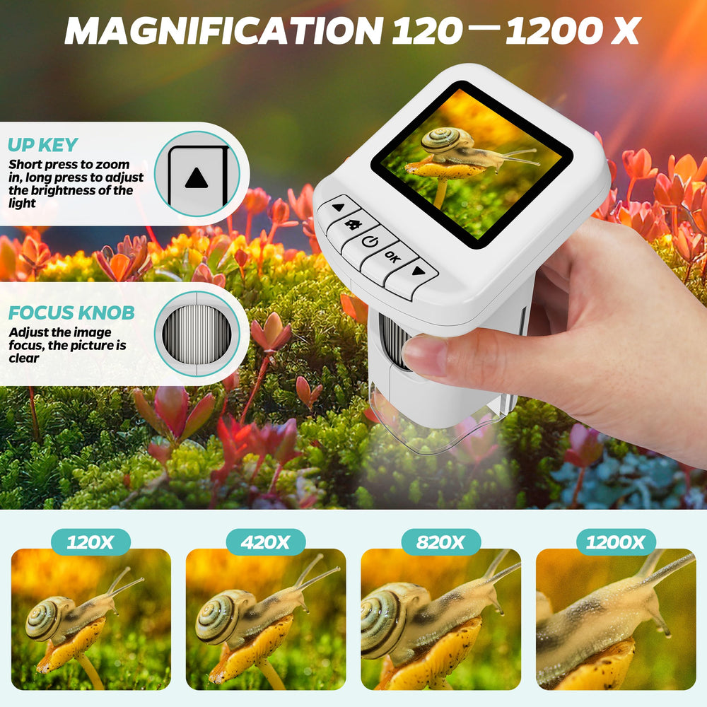 CUK-U records photos and videos with a 32GB SD card for sharing.