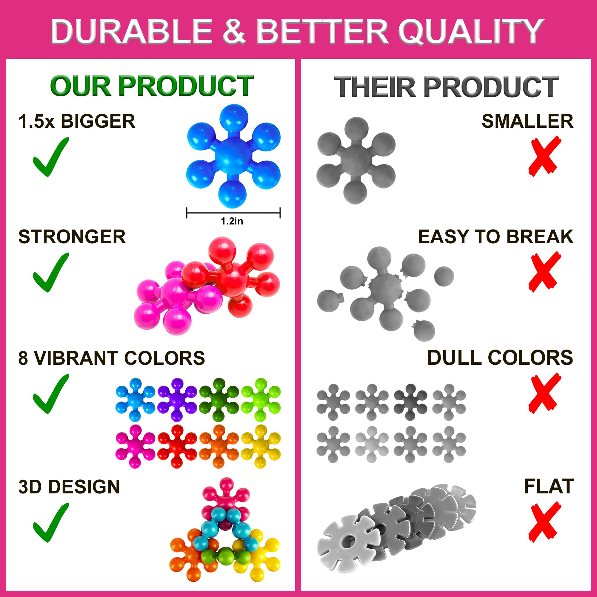 Curious 2 Learn fine motor skills building with discs and blocks