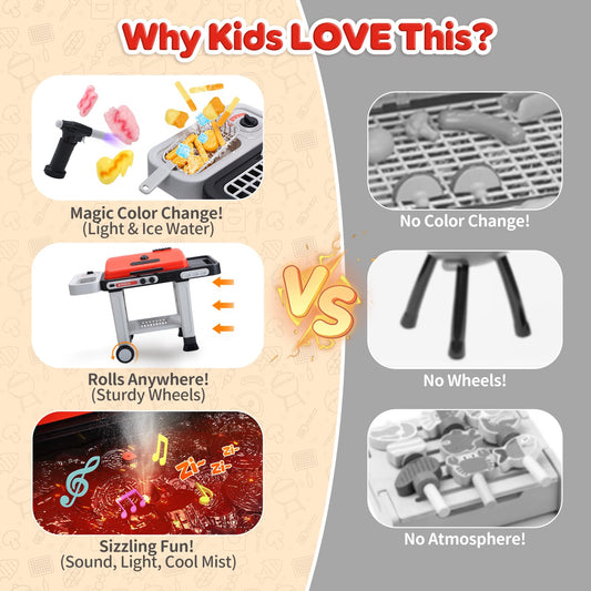 CUTE STONE sizzling sound and light effects create realistic grill ambiance for kids.