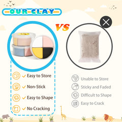 CyAJM color compartments keep colors organized for smooth creativity.
