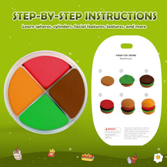 CyAJM shaping tools enable precise cake-model details.