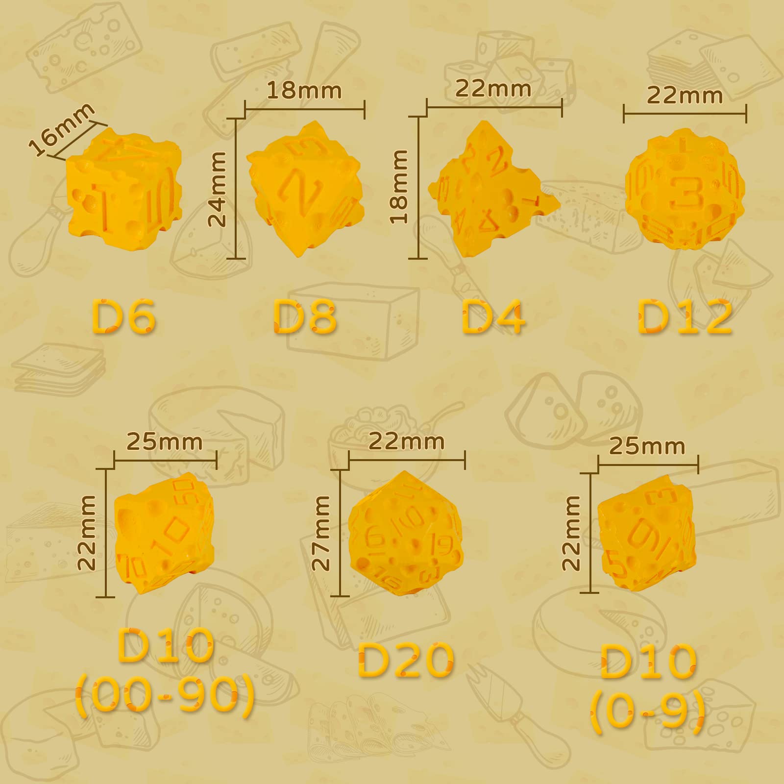 CZYY Cheese Dice D6: sturdy 3D print for reliable rolls