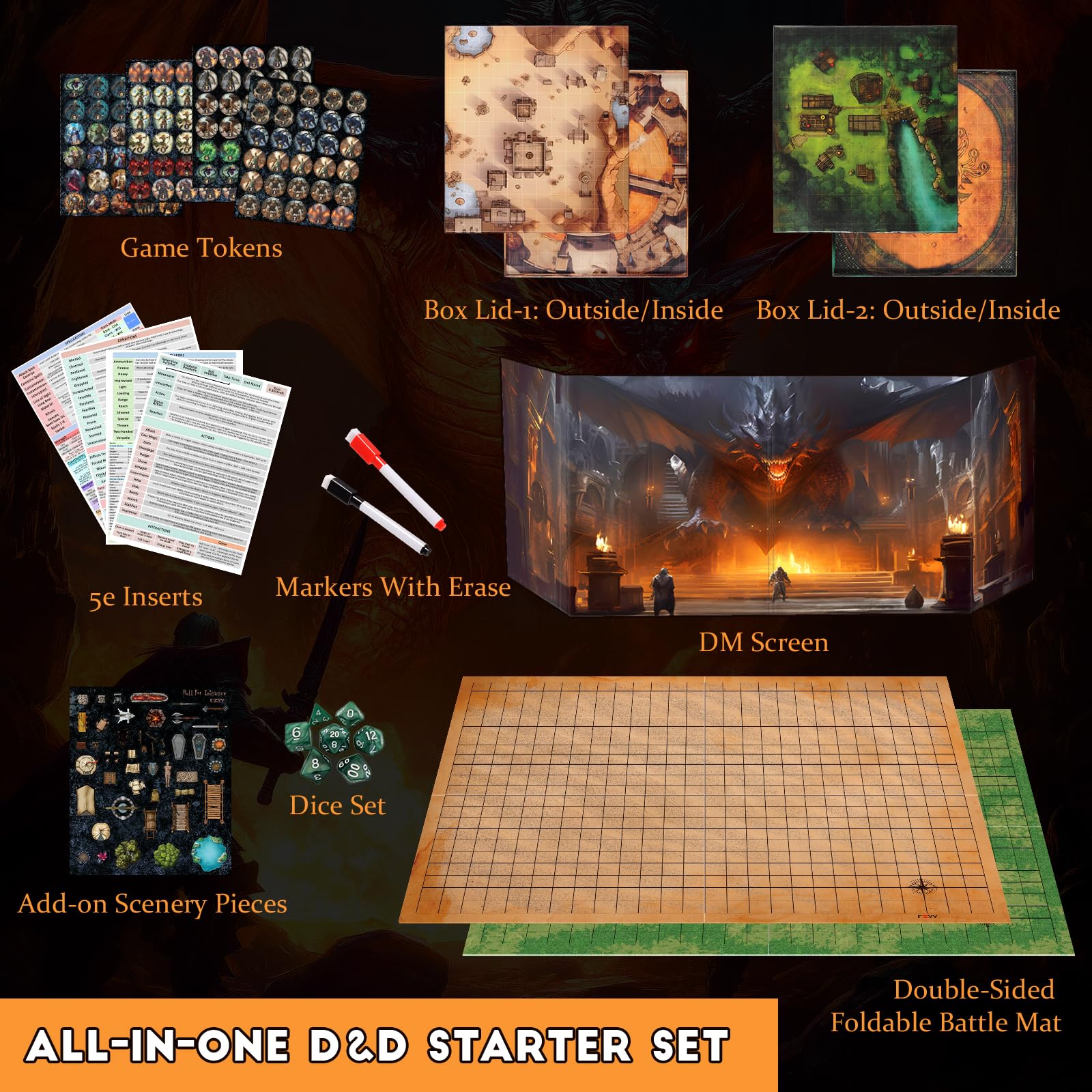 CZYY DM screen with pockets and 5E inserts for quick references.