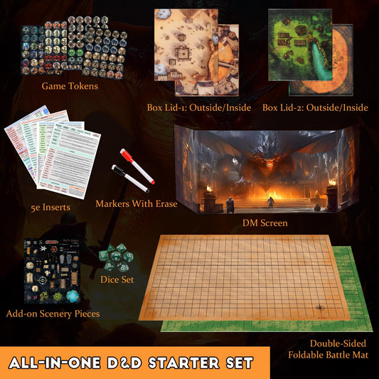 CZYY DM screen with pockets and 5E inserts for quick references.