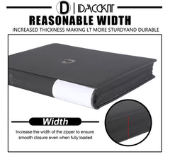D DACCKIT archival-safe pages keep collections protected for years.