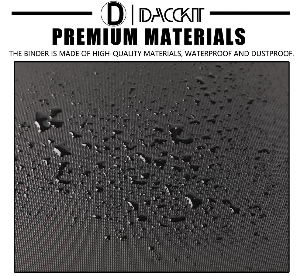 D DACCKIT 20-pocket binder demonstrates reliability and simple reorganization.