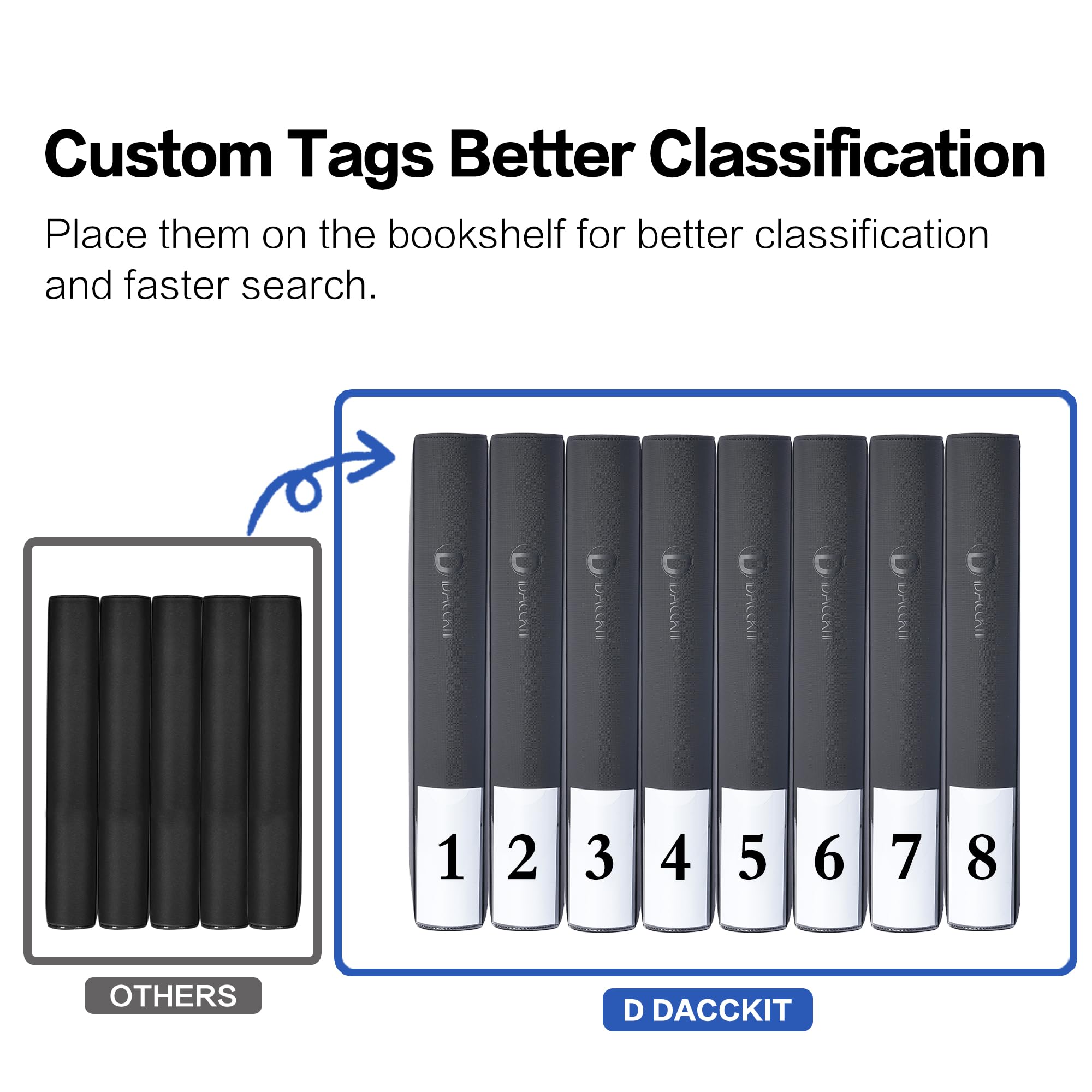 D DACCKIT Toploader Binder features a zipper closure to keep cards secure.