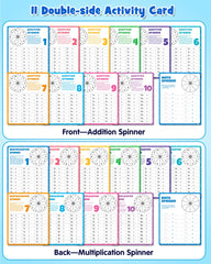 D-FantiX dry-erase markers support repeated practice