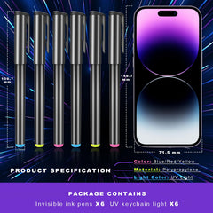 Daemson UV light demonstrates currency security feature detection
