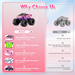 Dafotil pink truck riding a puddle for all-terrain fun