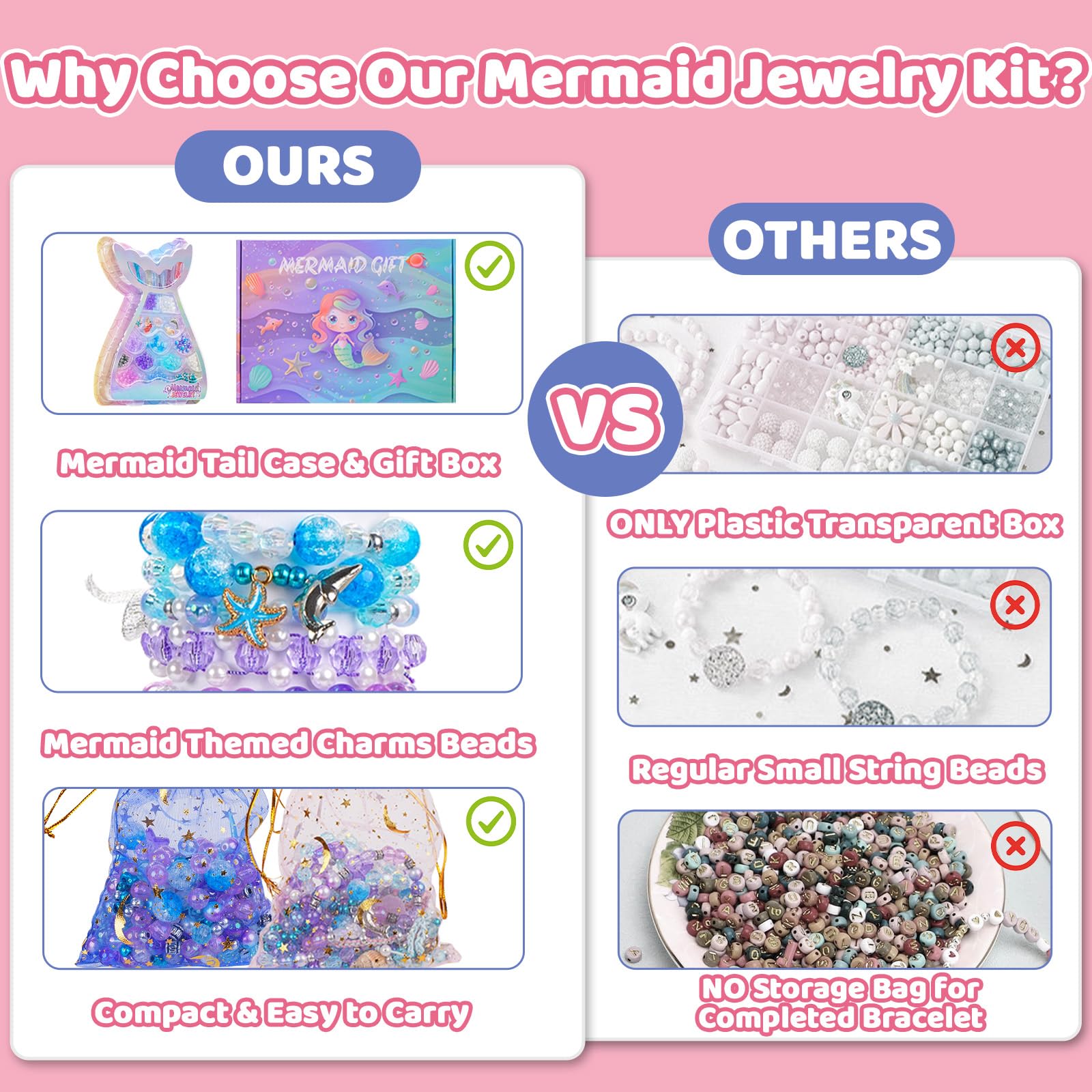 Danvren Mermaid Tail Storage Case keeps beads organized and portable