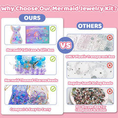 Danvren Mermaid Tail Storage Case keeps beads organized and portable
