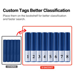 Zipper closure on the D DACCKIT Toploader Binder keeps contents secure when stored.