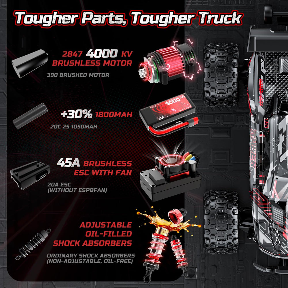 DEERC 1/14 all-terrain tires provide high grip on snow, sand, mud
