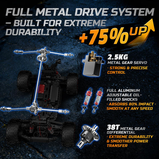 DEERC 209E 4WD drivetrain delivers solid traction on rugged terrain.