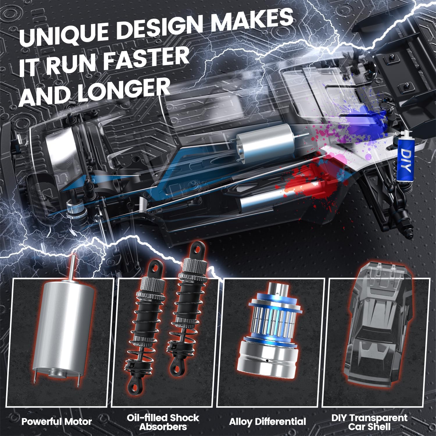 DEERC 9206E dual 1500mAh batteries extend playtime up to 40 minutes.