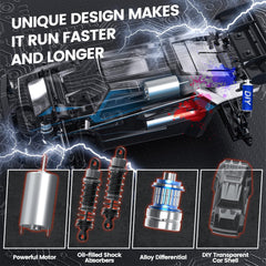 DEERC 9206E dual 1500mAh batteries extend playtime up to 40 minutes.