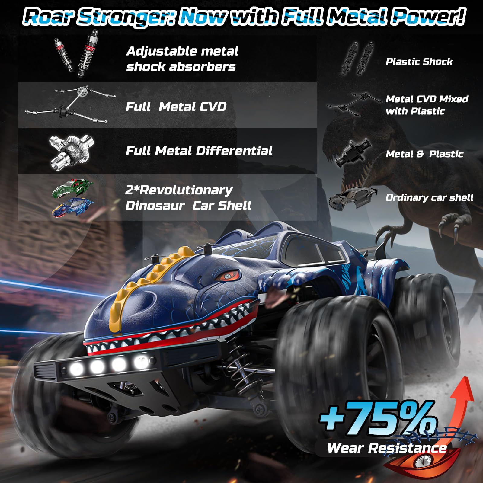 DEERC 9308E two batteries ensure longer playtime for extended outdoor fun.