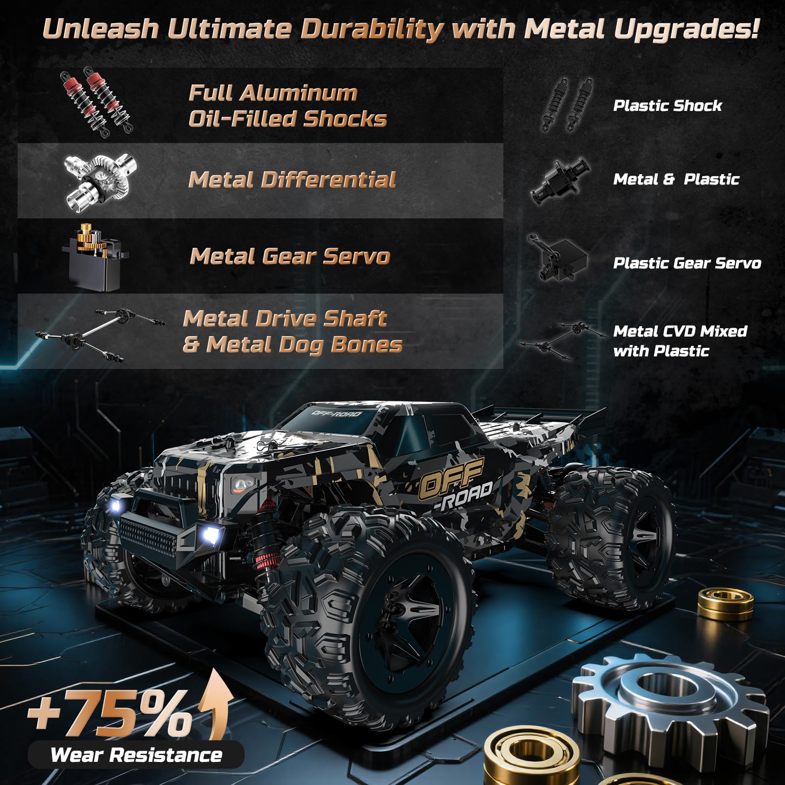 DEERC 9309E LED headlights illuminate uneven trails for night driving