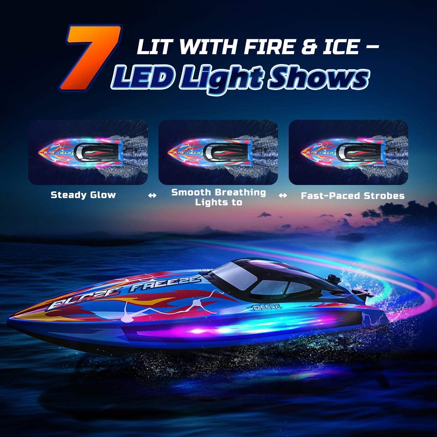 Two 7.4V batteries extend play to 40 minutes on DEERC boats.