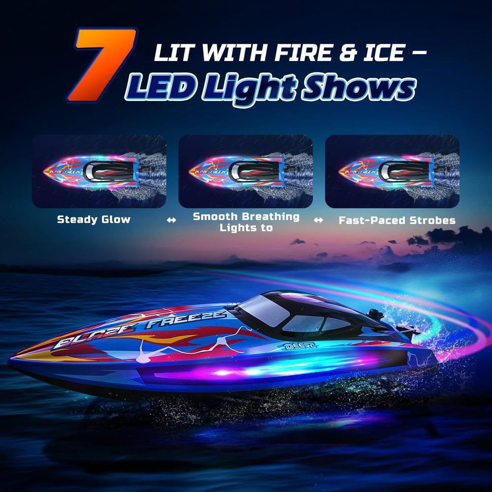 Two 7.4V batteries extend play to 40 minutes on DEERC boats.