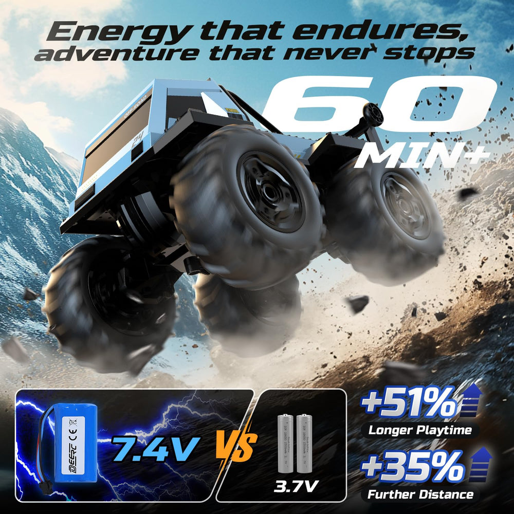 High-capacity battery extends playtime beyond 60 minutes.