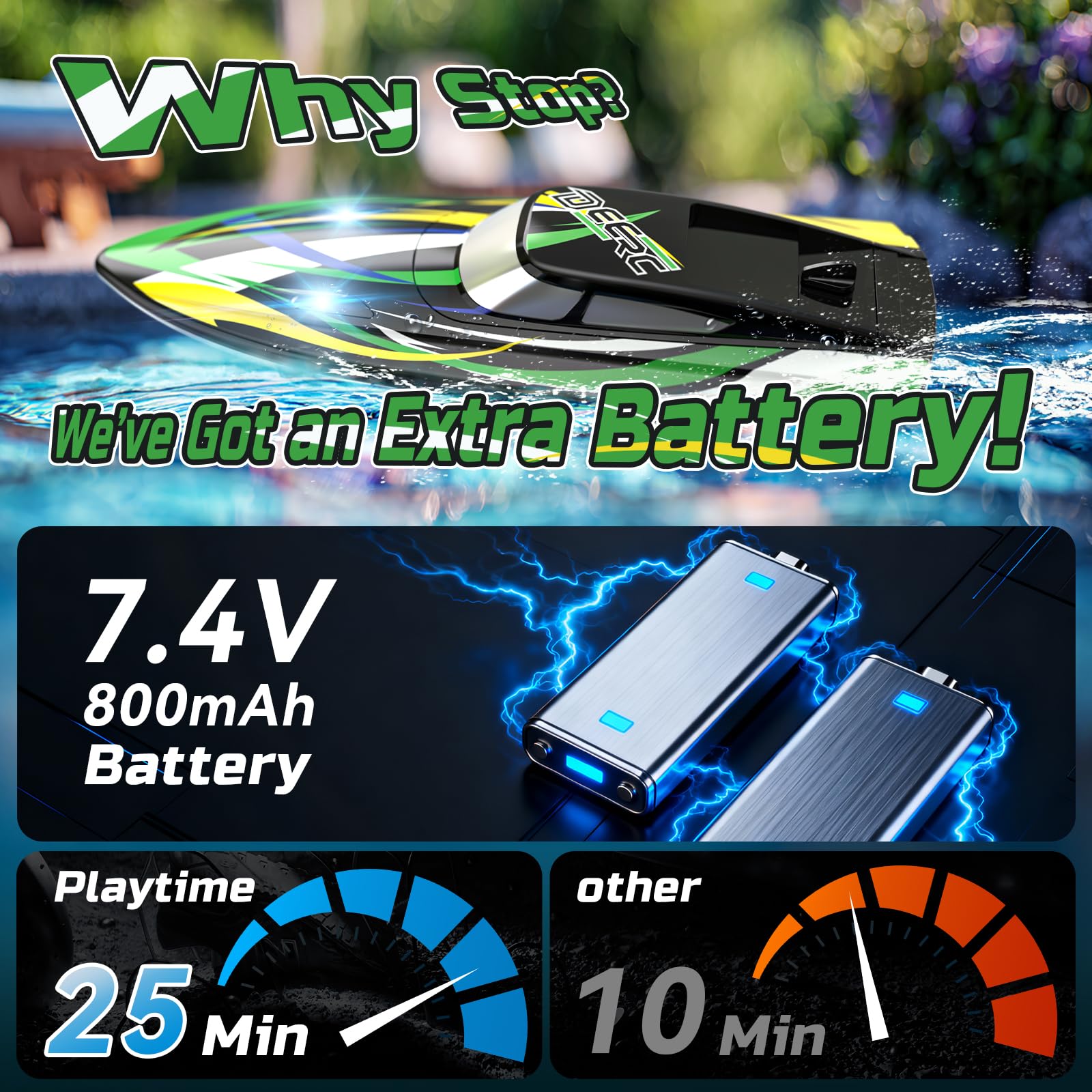 DEERC RC boat with deep black hull and aerodynamic design.