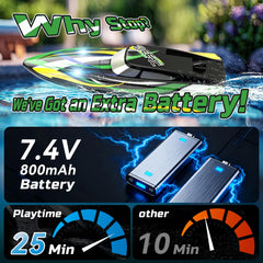 DEERC RC boat with deep black hull and aerodynamic design.